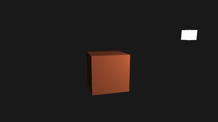 The light at the right: the front face is lit, brightest towards its top right corner