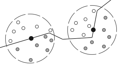 Two surface points, each with a sphere of samples; grey samples lie inside geometry (LearnOpenGL's diagram)