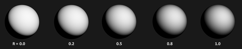 Spheres shaded with the Smith geometry function at increasing roughness, darkening towards the edges as roughness grows (LearnOpenGL's diagram)