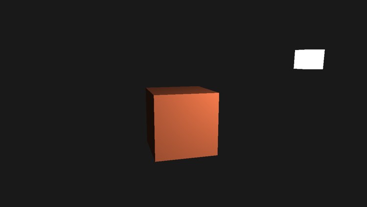 The light at the right: the front face is lit, brightest towards its top right corner