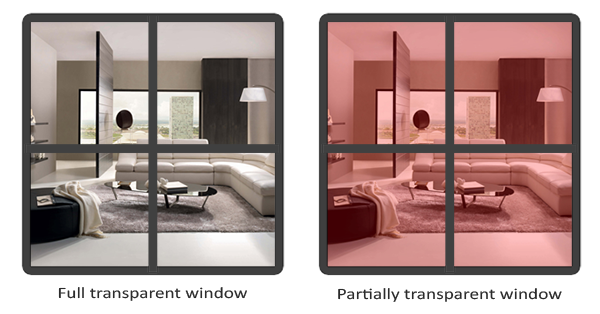 Two windows over the same room: a fully transparent one, and a partially transparent red one that tints the room behind it (LearnOpenGL's diagram)