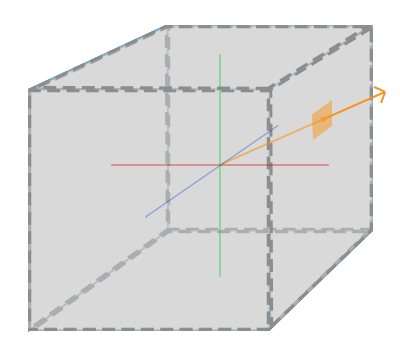 A direction vector from the centre of a cube picks the texel where it meets a face (LearnOpenGL's diagram)
