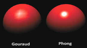 Gouraud shading next to Phong shading on a cube: the Gouraud highlight is a blotchy triangle shape (LearnOpenGL's diagram)